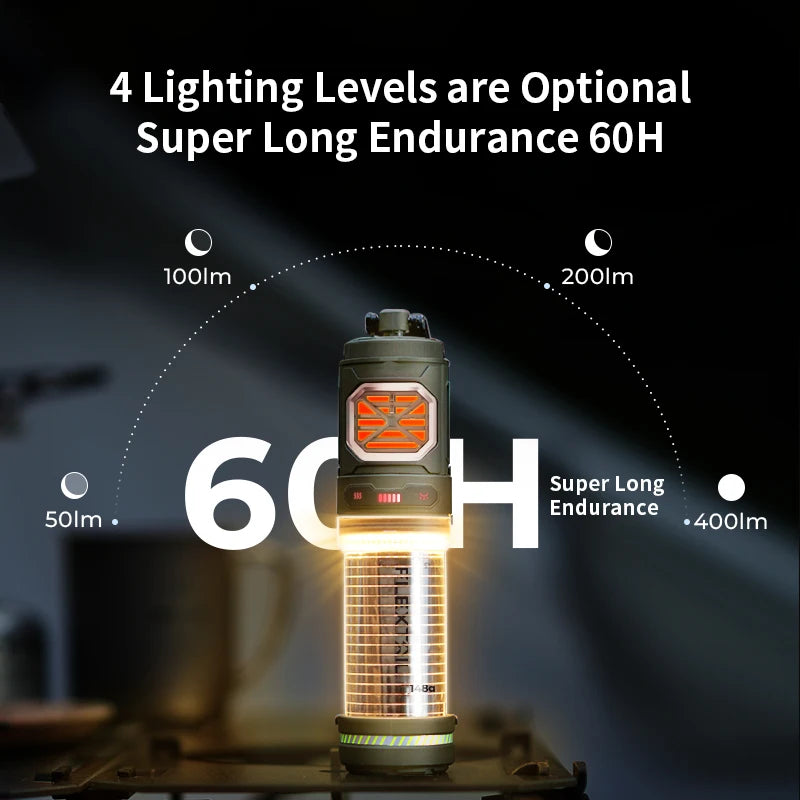 FLEXTAILGEAR TINY REPEL Mosquito Repellent & Lamp Lightweight Outdoor Gadget With Rechargeable 4800mAh Battery for Camping
