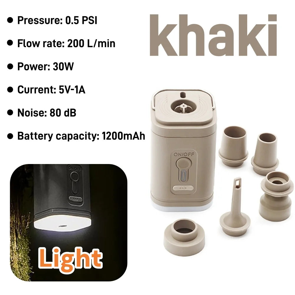 Portable Mini Electric Air Pump with Light，4.5KPa 1600mAh Battery Wireless Inflator for Air Mattress Pad, Vacuum Bags, Swim Rin