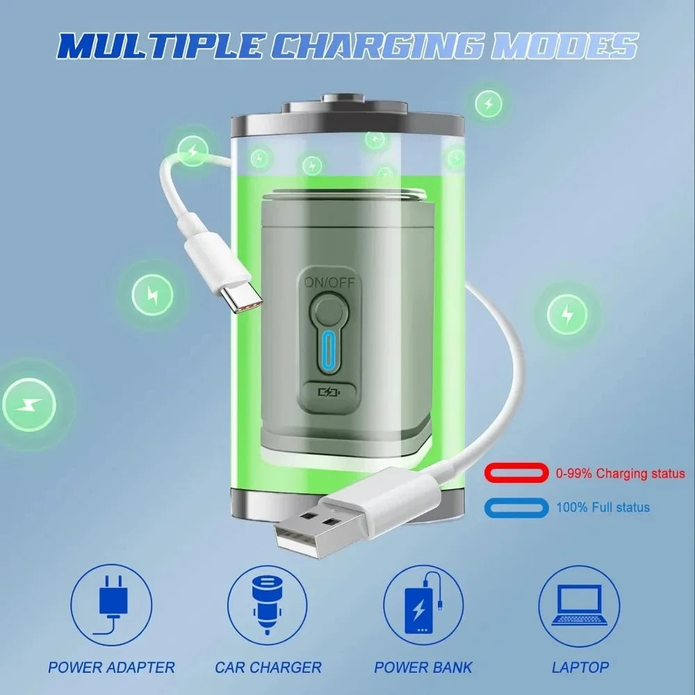Portable Mini Electric Air Pump with Light，4.5KPa 1600mAh Battery Wireless Inflator for Air Mattress Pad, Vacuum Bags, Swim Rin
