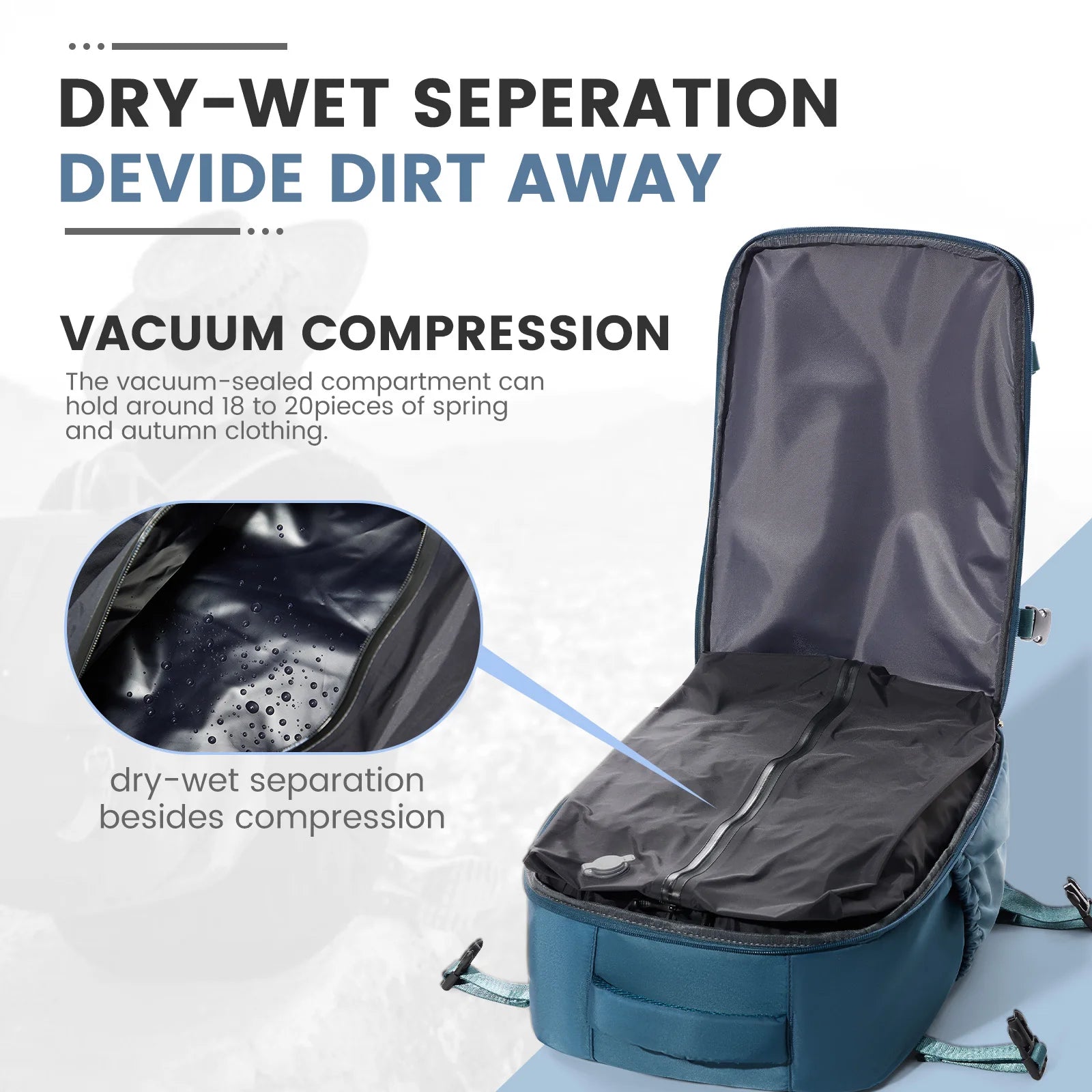 Ryanair 40x30x20 Cabin Bag Men Air Vacuum Compression Backpack Hand Luggage Laptop Backpack,42x29x15 Vacuum Clothing Storage Bag